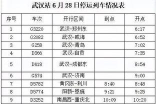 原来哈登说的“体系”就是这样啊 顶级控卫多香卡椒总算体会到了